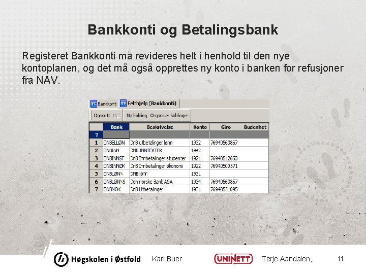 Bankkonti og Betalingsbank Registeret Bankkonti må revideres helt i henhold til den nye kontoplanen,