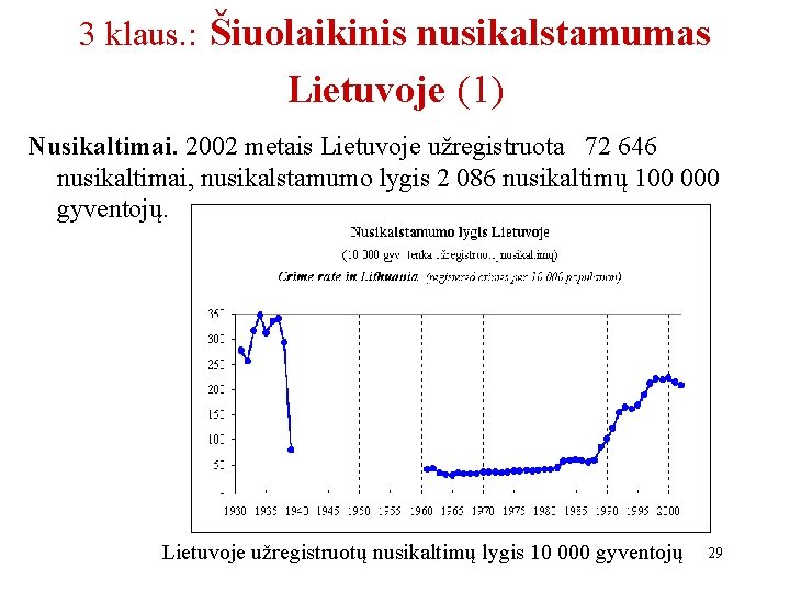 3 klaus. : Šiuolaikinis nusikalstamumas Lietuvoje (1) Nusikaltimai. 2002 metais Lietuvoje užregistruota 72 646