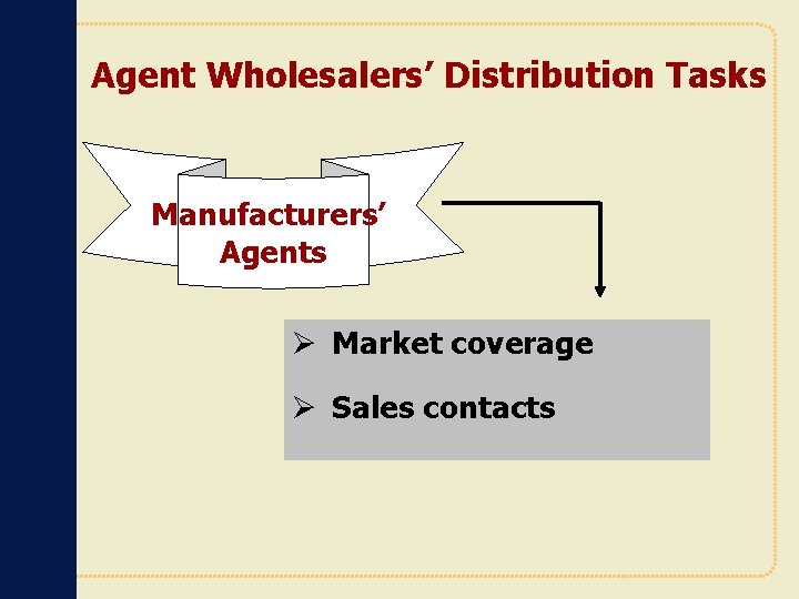Agent Wholesalers’ Distribution Tasks Manufacturers’ Agents Ø Market coverage Ø Sales contacts © 2013