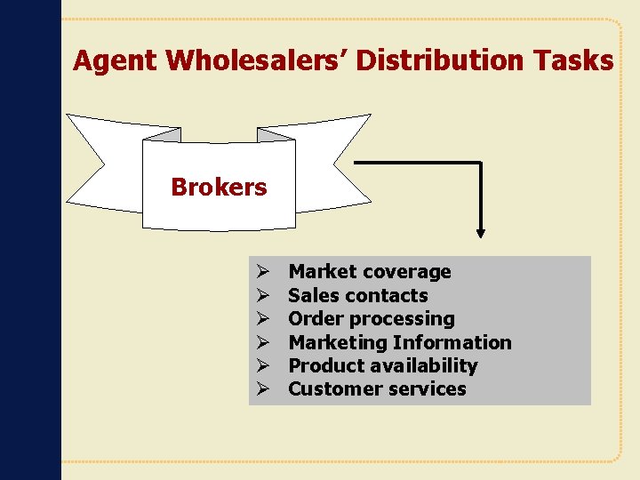 Agent Wholesalers’ Distribution Tasks Brokers Ø Ø Ø Market coverage Sales contacts Order processing