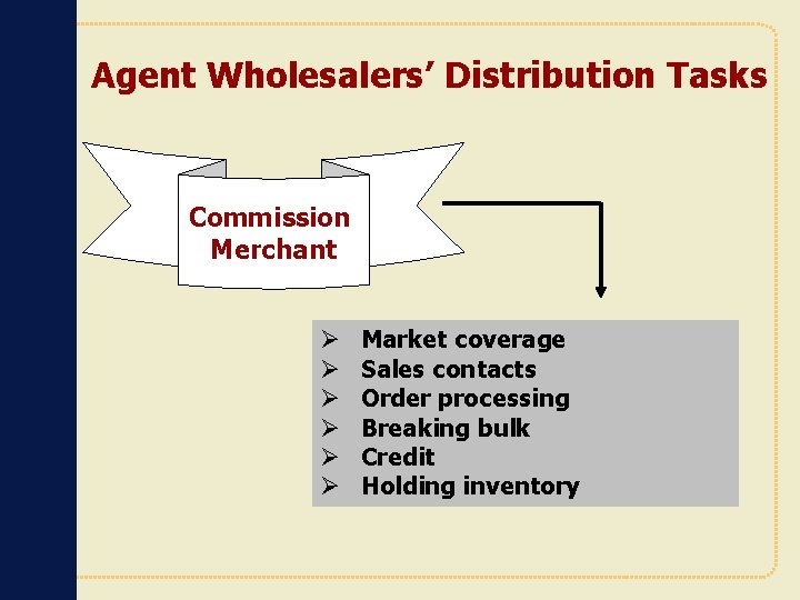 Agent Wholesalers’ Distribution Tasks Commission Merchant Ø Ø Ø Market coverage Sales contacts Order