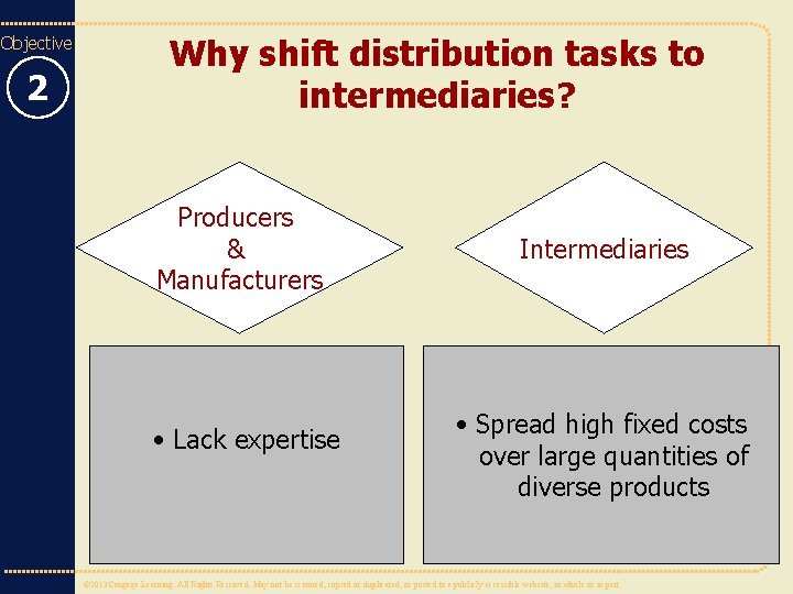 Objective 2 Why shift distribution tasks to intermediaries? Producers & Manufacturers • Lack expertise