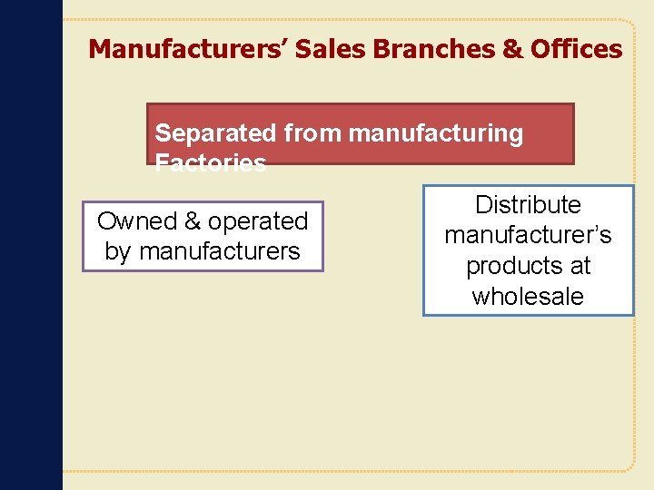 Manufacturers’ Sales Branches & Offices Separated from manufacturing Factories Owned & operated by manufacturers
