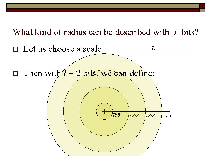 What kind of radius can be described with l bits? o Let us choose