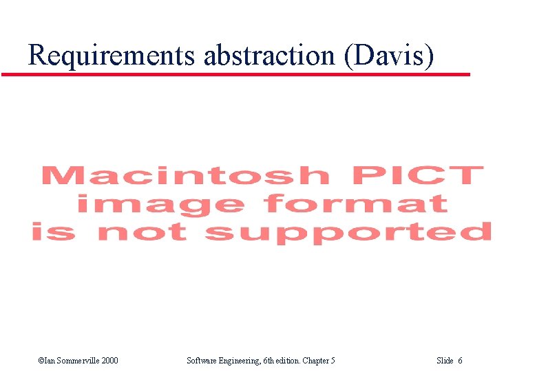 Requirements abstraction (Davis) ©Ian Sommerville 2000 Software Engineering, 6 th edition. Chapter 5 Slide