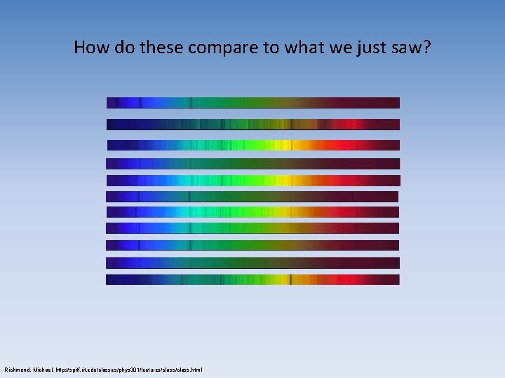 How do these compare to what we just saw? Richmond, Michael. http: //spiff. rit. How do these compare to what we just saw? Richmond, Michael. http: //spiff. rit.
