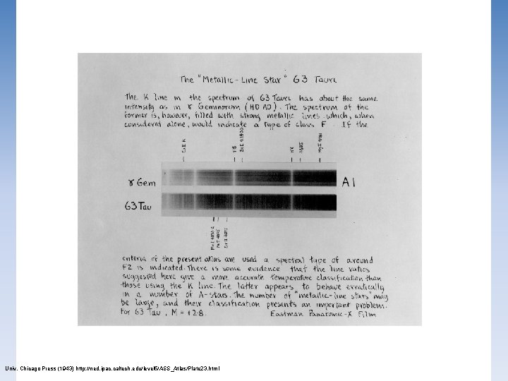 Univ. Chicago Press (1943) http: //ned. ipac. caltech. edu/level 5/ASS_Atlas/Plate 23. html Univ. Chicago Press (1943) http: //ned. ipac. caltech. edu/level 5/ASS_Atlas/Plate 23. html