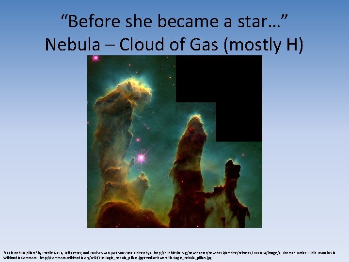 “Before she became a star…” Nebula – Cloud of Gas (mostly H) "Eagle nebula