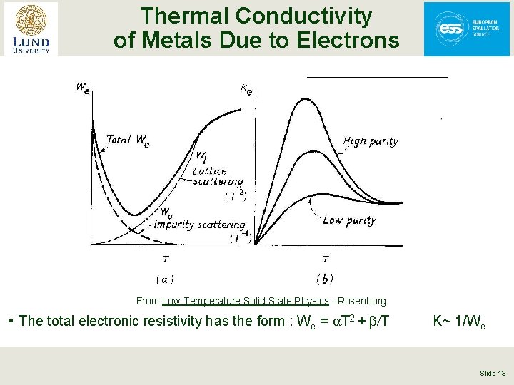 Thermal Conductivity of Metals Due to Electrons From Low Temperature Solid State Physics –Rosenburg Thermal Conductivity of Metals Due to Electrons From Low Temperature Solid State Physics –Rosenburg