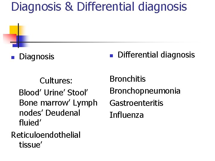 Diagnosis & Differential diagnosis n Diagnosis Cultures: Blood’ Urine’ Stool’ Bone marrow’ Lymph nodes’ Diagnosis & Differential diagnosis n Diagnosis Cultures: Blood’ Urine’ Stool’ Bone marrow’ Lymph nodes’