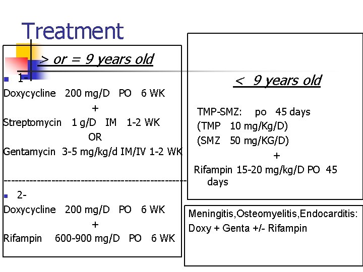 Treatment > or = 9 years old n 1 - Doxycycline 200 mg/D PO Treatment > or = 9 years old n 1 - Doxycycline 200 mg/D PO