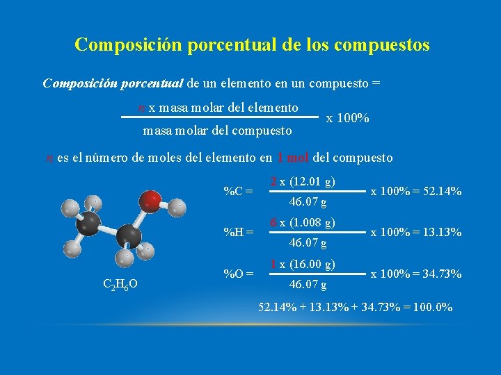 Composición porcentual de los compuestos Composición porcentual de un elemento en un compuesto =