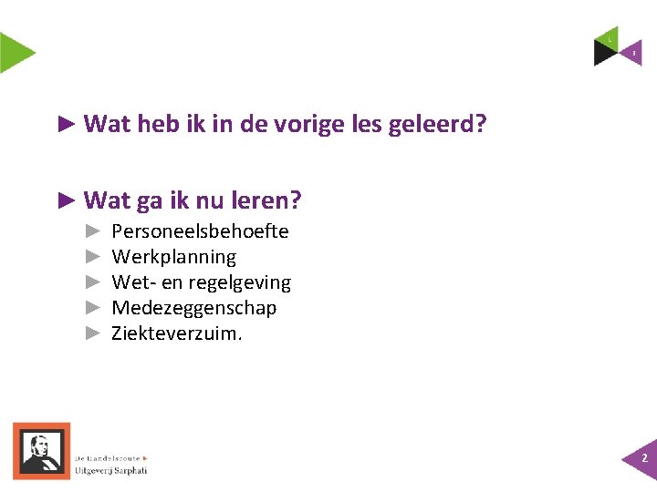 ► Wat heb ik in de vorige les geleerd? ► Wat ga ik nu