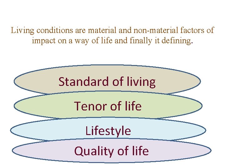 Living conditions are material and non-material factors of impact on a way of life