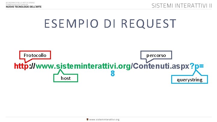 ESEMPIO DI REQUEST Protocollo percorso http: //www. sisteminterattivi. org/Contenuti. aspx? p= 8 host querystring