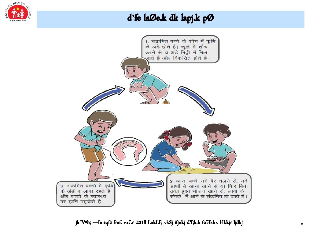 d`fe laØe. k dk lapj. k pØ jk"Vªh; —fe eqfä fnol vx. Lr 2018