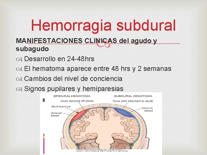 Hemorragia subdural MANIFESTACIONES CLINICAS del agudo y subagudo Desarrollo en 24 -48 hrs El