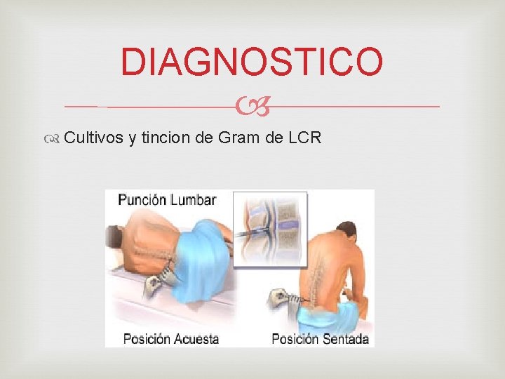 DIAGNOSTICO Cultivos y tincion de Gram de LCR 