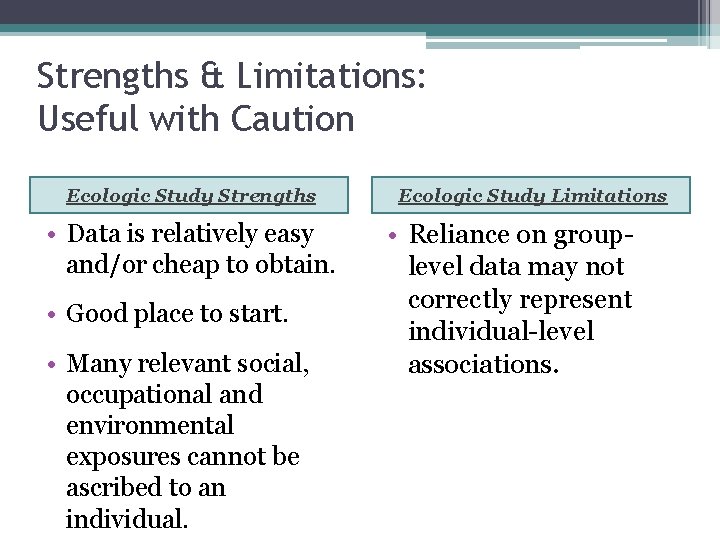 Strengths & Limitations: Useful with Caution Ecologic Study Strengths • Data is relatively easy