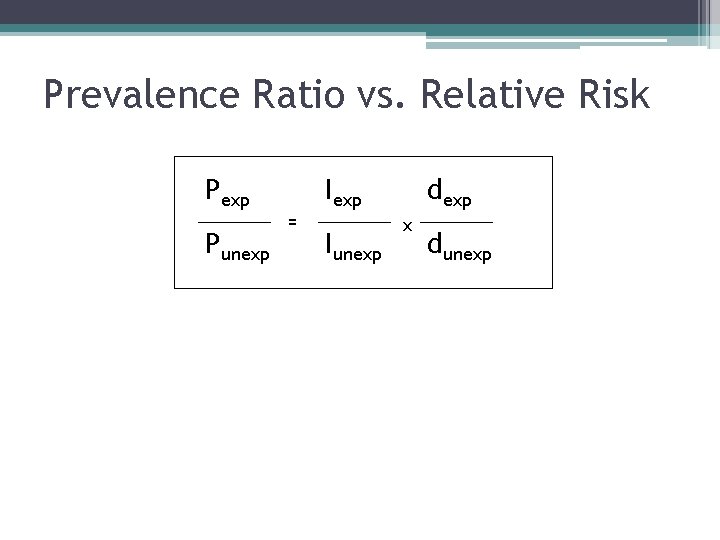 Prevalence Ratio vs. Relative Risk Iexp Punexp = Iunexp dexp x dunexp 