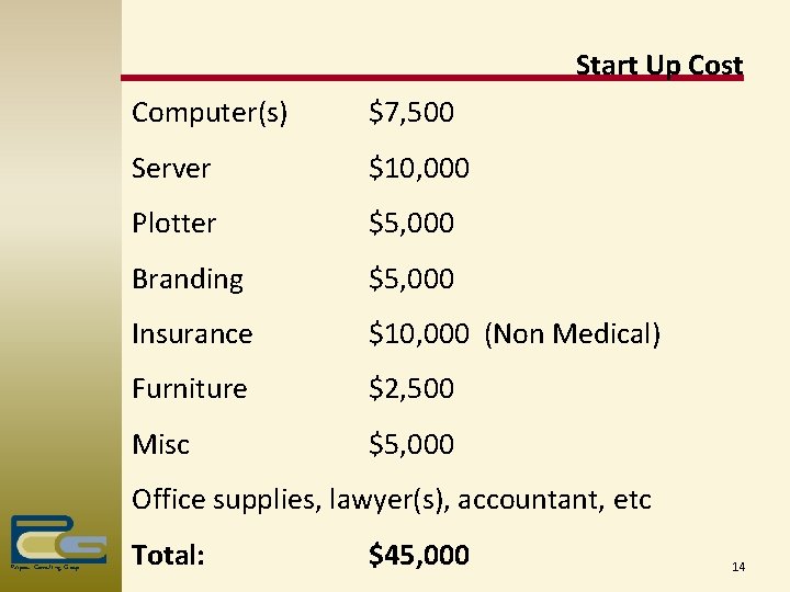 Start Up Cost Computer(s) $7, 500 Server $10, 000 Plotter $5, 000 Branding $5,