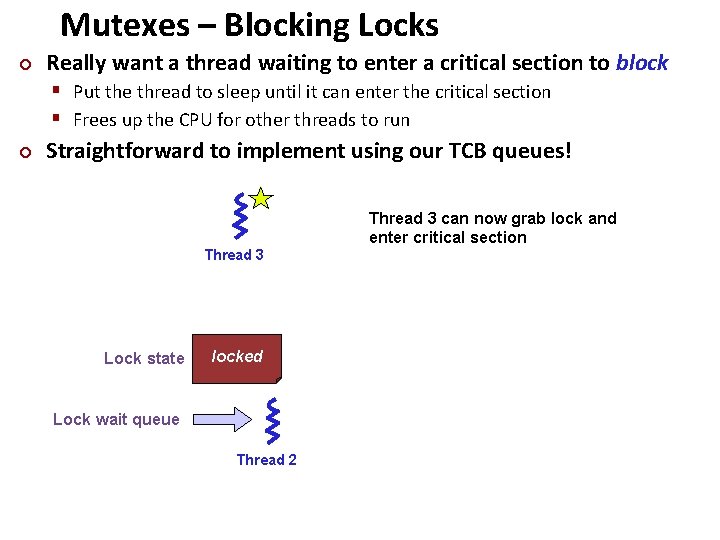 Mutexes – Blocking Locks ¢ Really want a thread waiting to enter a critical