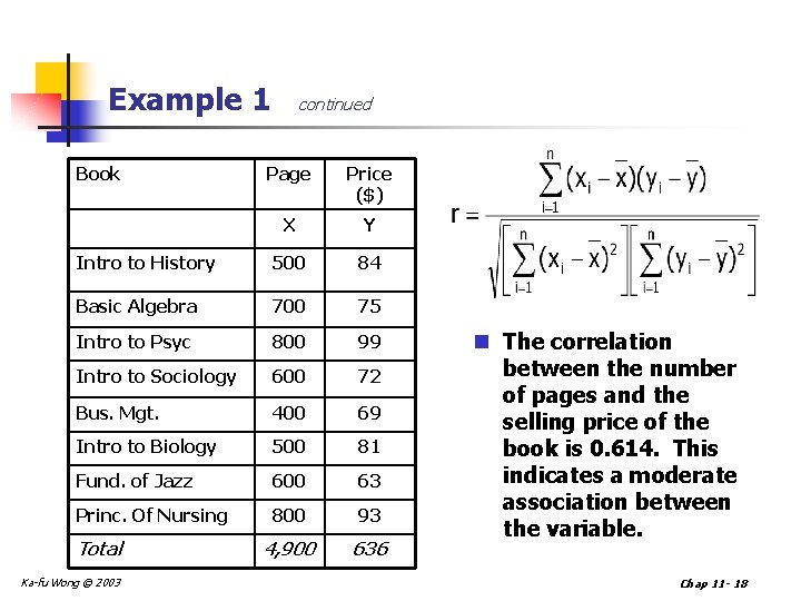 Example 1 Book continued Page Price ($) X Y Intro to History 500 84