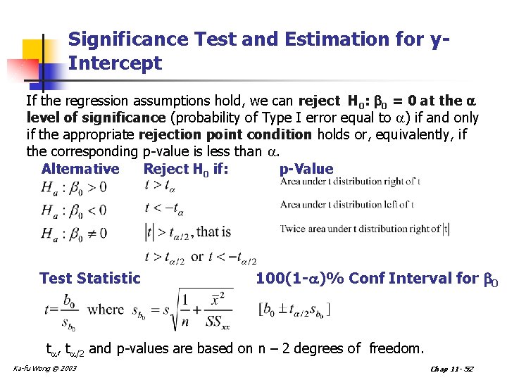 Significance Test and Estimation for y. Intercept If the regression assumptions hold, we can