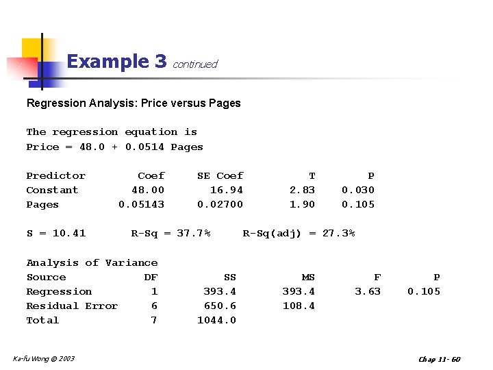 Example 3 continued Regression Analysis: Price versus Pages The regression equation is Price =