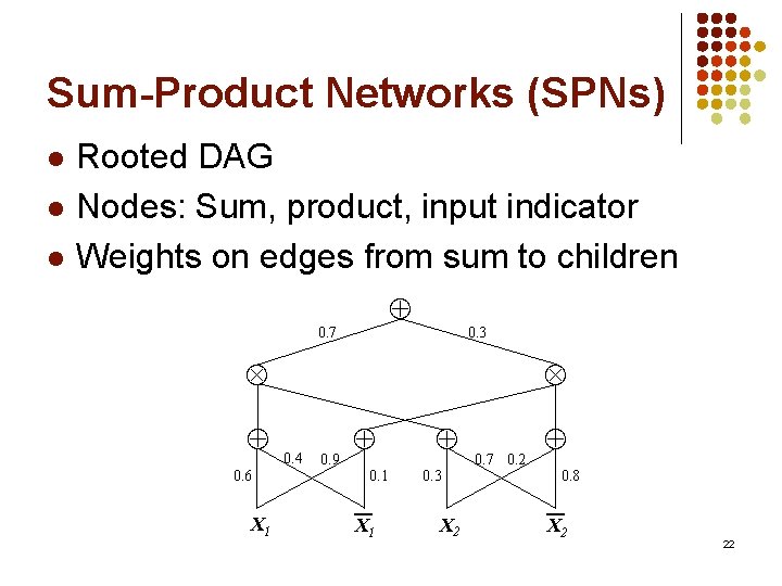 Sum-Product Networks (SPNs) l l l Rooted DAG Nodes: Sum, product, input indicator Weights