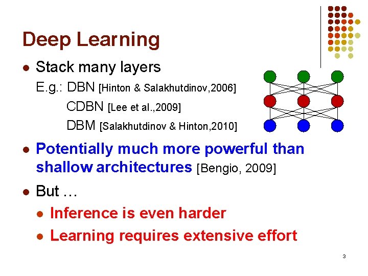 Deep Learning l Stack many layers E. g. : DBN [Hinton & Salakhutdinov, 2006]