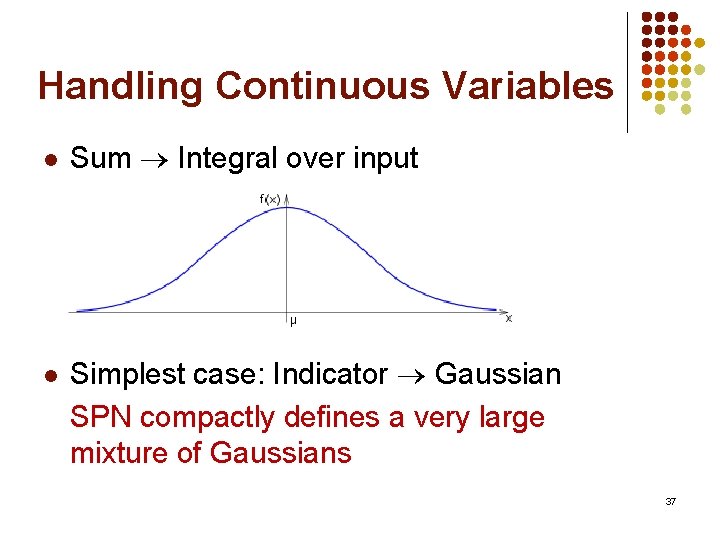 Handling Continuous Variables l l Sum Integral over input Simplest case: Indicator Gaussian SPN