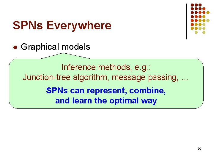 SPNs Everywhere l Graphical models Inference methods, e. g. : Junction-tree algorithm, message passing,