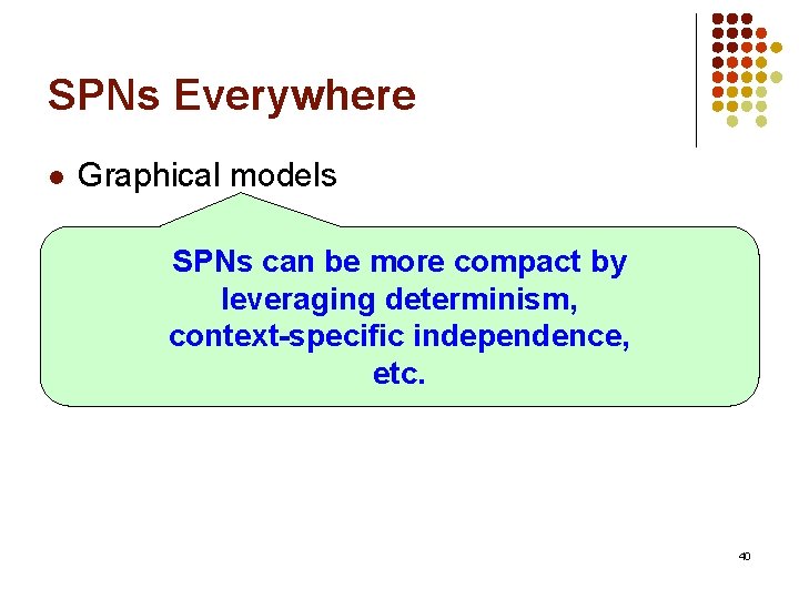 SPNs Everywhere l Graphical models SPNs can be more compact by leveraging determinism, context-specific