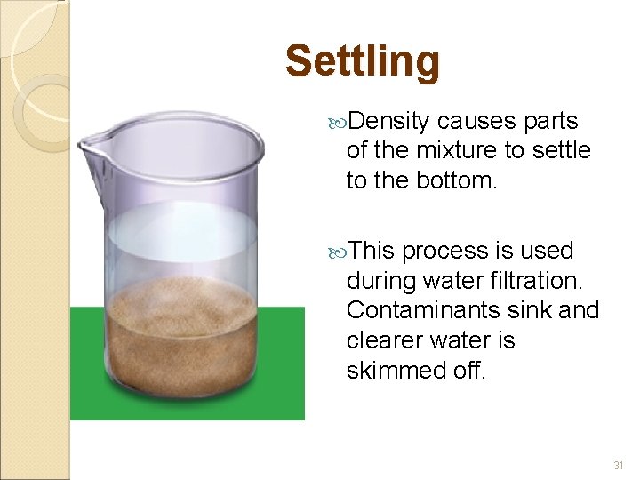 Settling Density causes parts of the mixture to settle to the bottom. This process