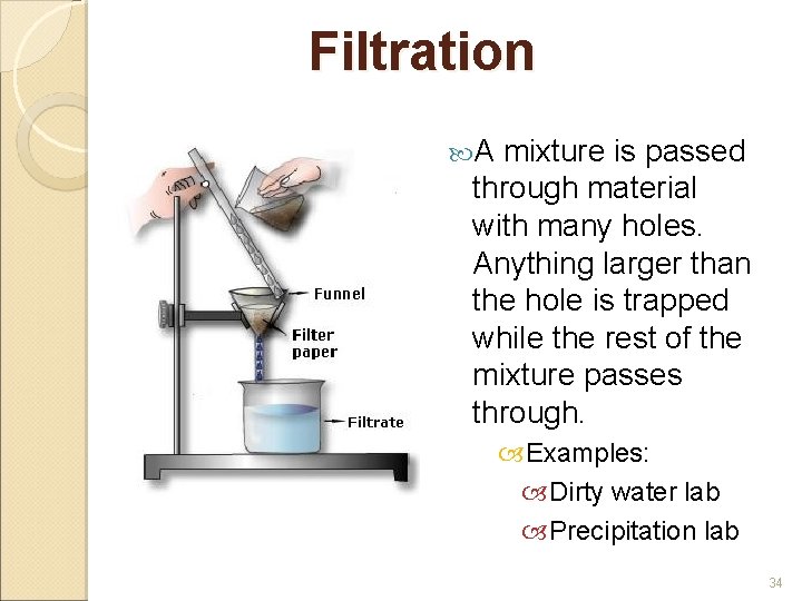Filtration A mixture is passed through material with many holes. Anything larger than the