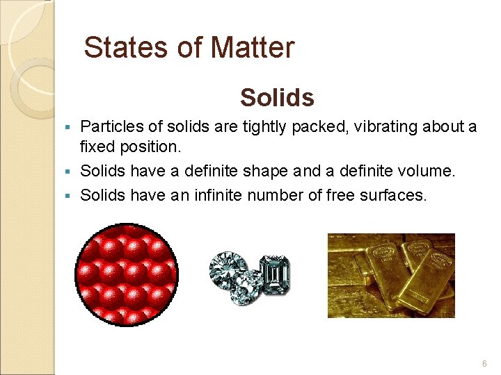 States of Matter Solids Particles of solids are tightly packed, vibrating about a fixed