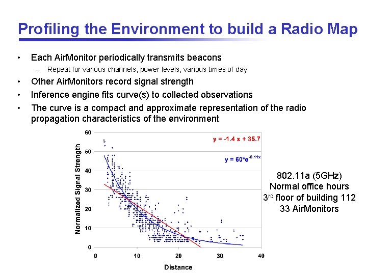 Profiling the Environment to build a Radio Map • Each Air. Monitor periodically transmits