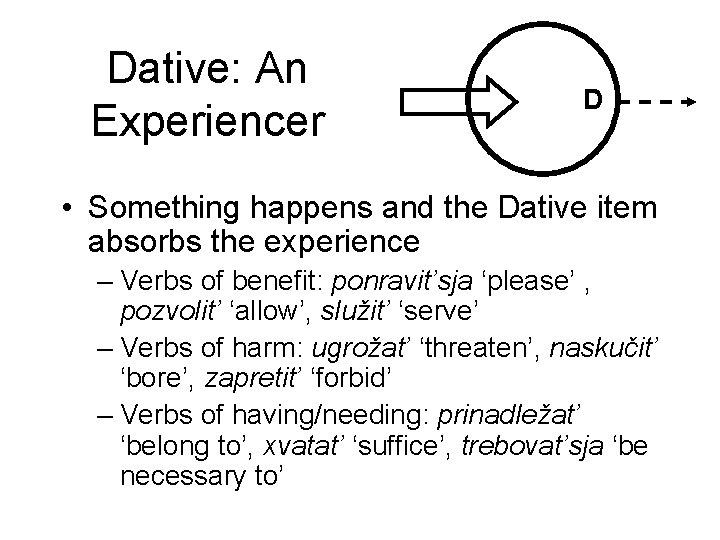 Dative: An Experiencer D • Something happens and the Dative item absorbs the experience