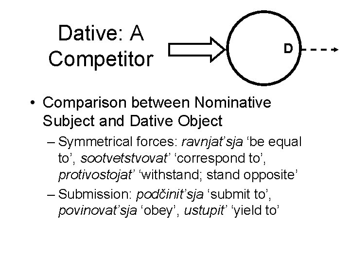 Dative: A Competitor D • Comparison between Nominative Subject and Dative Object – Symmetrical
