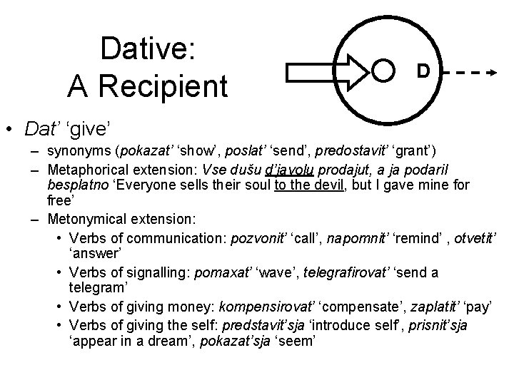 Dative: A Recipient D • Dat’ ‘give’ – synonyms (pokazat’ ‘show’, poslat’ ‘send’, predostavit’