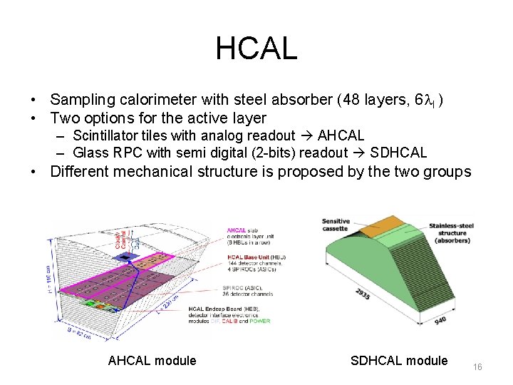 HCAL • Sampling calorimeter with steel absorber (48 layers, 6 l. I ) •