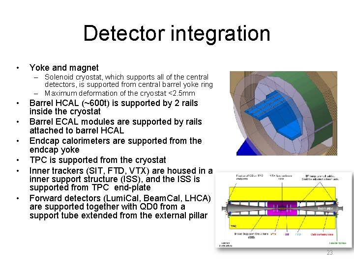 Detector integration • Yoke and magnet – Solenoid cryostat, which supports all of the
