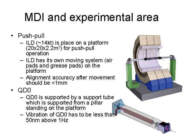 MDI and experimental area • Push-pull – ILD (~14 kt) is place on a