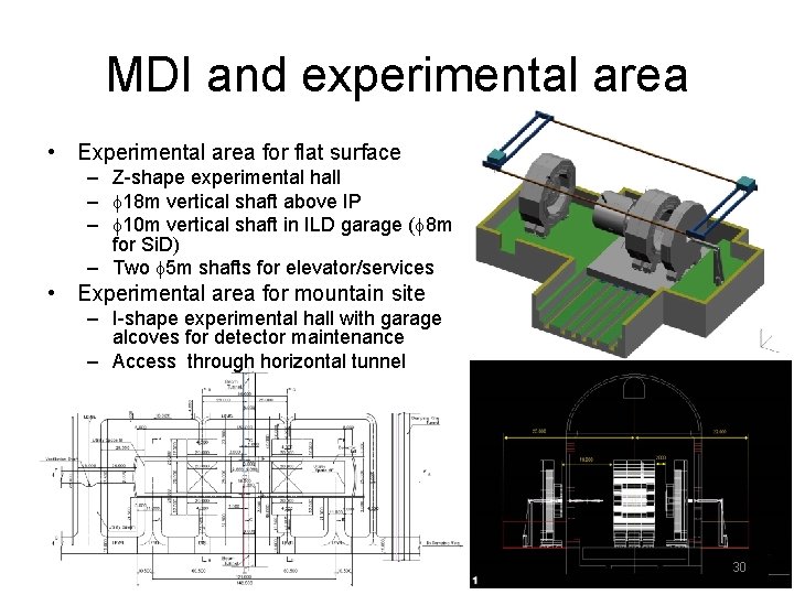 MDI and experimental area • Experimental area for flat surface – Z-shape experimental hall