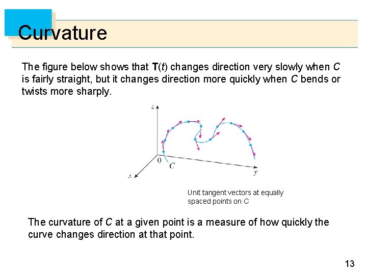 Curvature The figure below shows that T(t) changes direction very slowly when C is