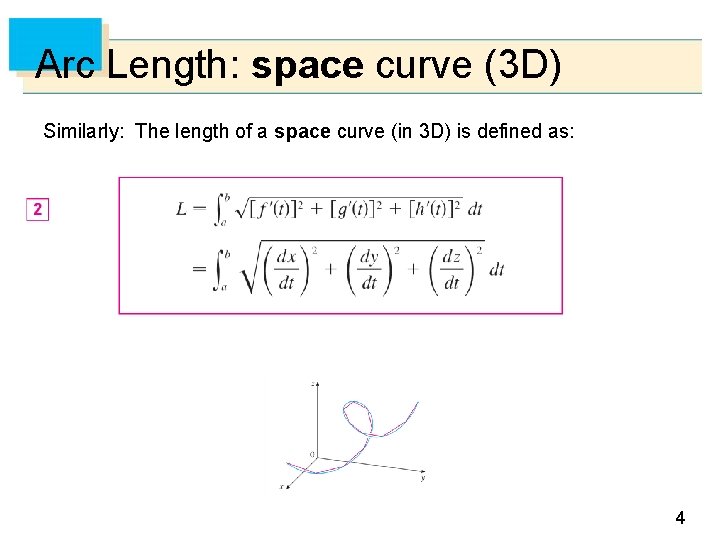 Arc Length: space curve (3 D) Similarly: The length of a space curve (in