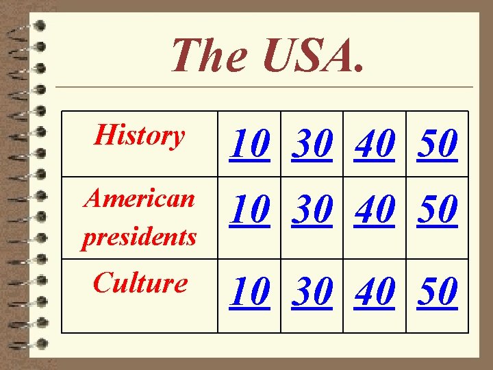 The USA. History 10 30 40 50 American presidents 10 30 40 50 Culture