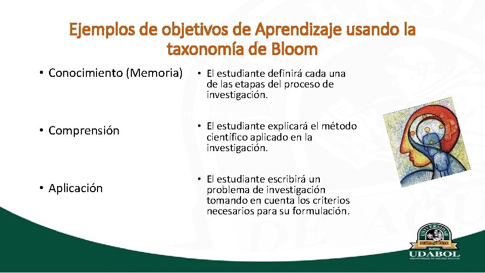 Ejemplos de objetivos de Aprendizaje usando la taxonomía de Bloom • Conocimiento (Memoria) •