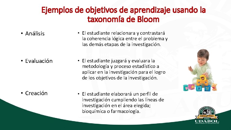 Ejemplos de objetivos de aprendizaje usando la taxonomía de Bloom • Análisis • El